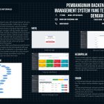 1773005 - DANIEL SEPTIAN WIJAYA