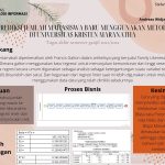 1773011 - STEFANUS EMMANUEL CHANDRA WIJAYA