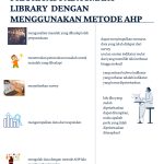1773030 - WIKKY ALDO WIJAYA